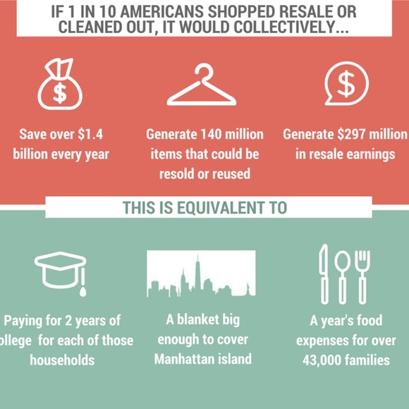 Welcome! - Picture 2 of 6